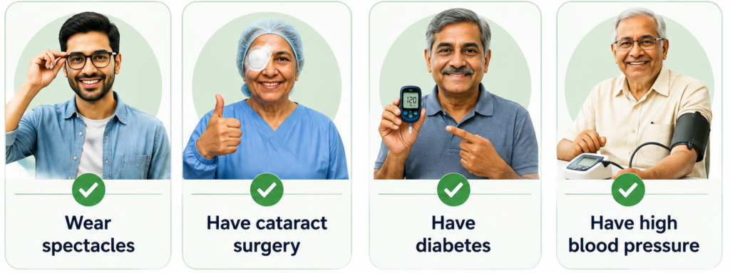 Who Can Donate? Wear spectacles Have cataract surgery Have diabetes Have high blood pressure ✔ Are elderly